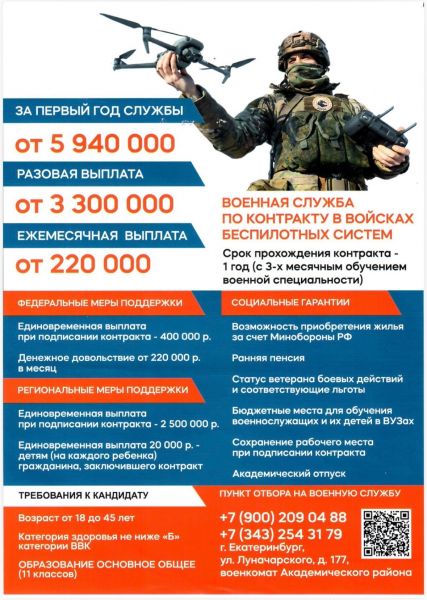 военная служба по контракту